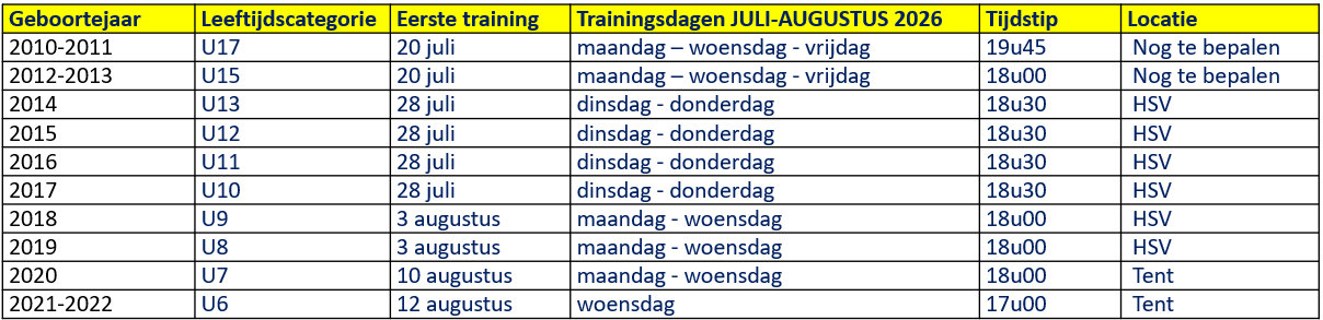 trainingsrooster